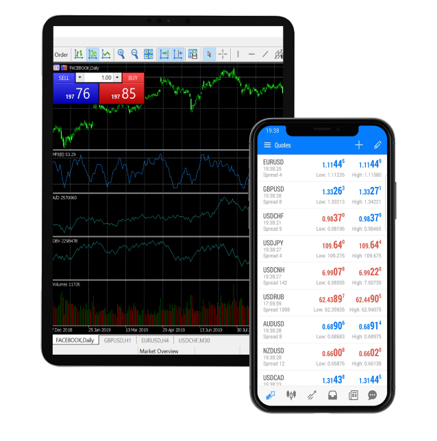Errante trading on Tablet and phone